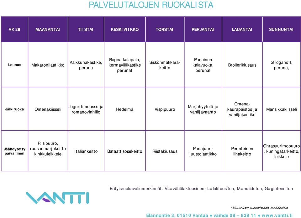 romanovinhillo Hedelmä Vispipuuro Marjahyytelö ja vaniljavaahto Omenakaurapaistos ja vaniljakastike Mansikkakiisseli Riisipuuro,