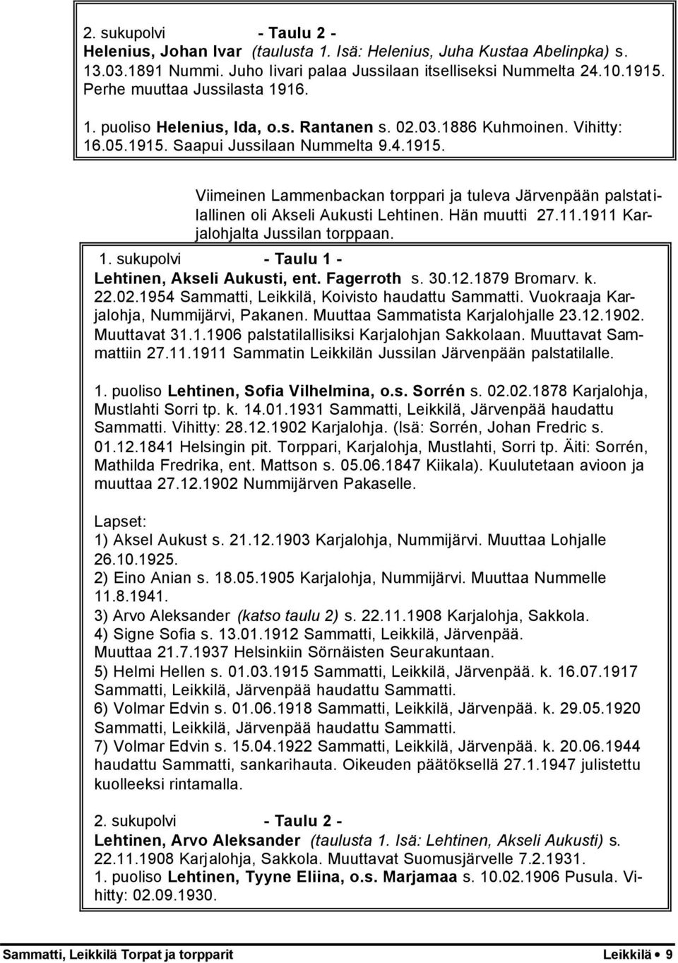 Saapui Jussilaan Nummelta 9.4.1915. Viimeinen Lammenbackan torppari ja tuleva Järvenpään palstatilallinen oli Akseli Aukusti Lehtinen. Hän muutti 27.11.1911 Karjalohjalta Jussilan torppaan. 1.