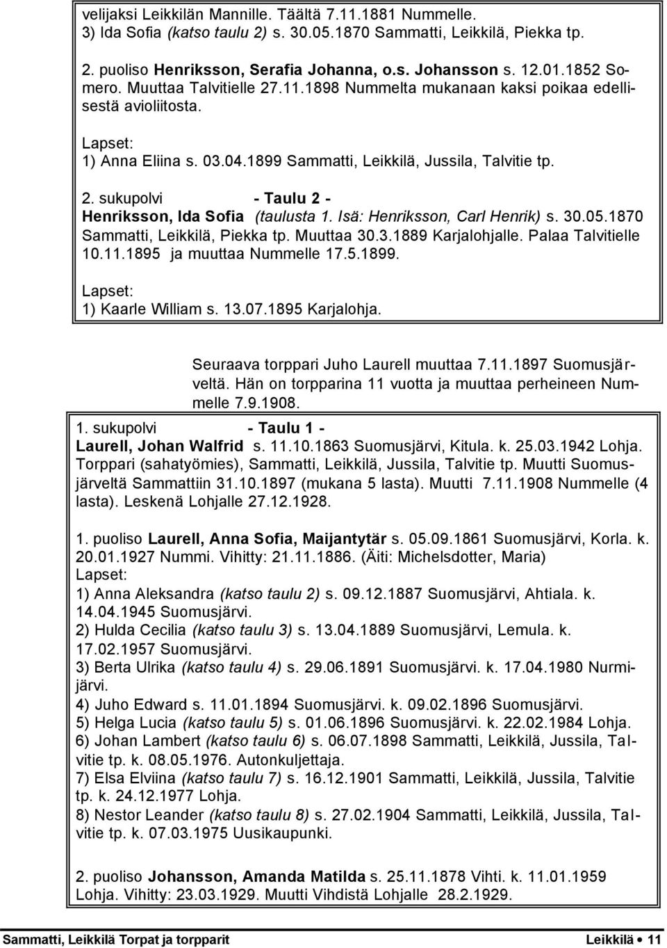 Isä: Henriksson, Carl Henrik) s. 30.05.1870 Sammatti, Leikkilä, Piekka tp. Muuttaa 30.3.1889 Karjalohjalle. Palaa Talvitielle 10.11.1895 ja muuttaa Nummelle 17.5.1899. 1) Kaarle William s. 13.07.