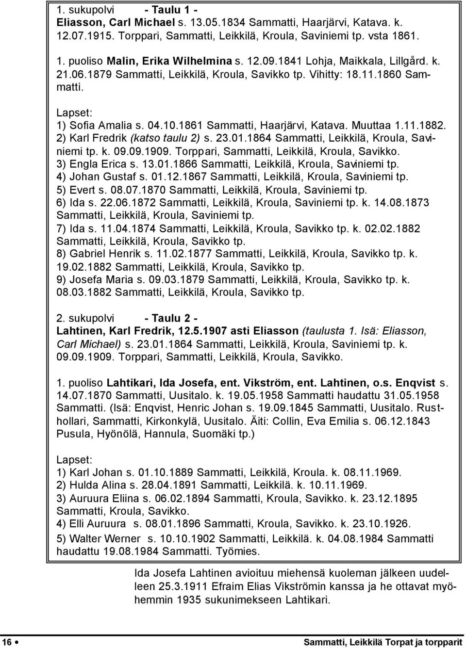 2) Karl Fredrik (katso taulu 2) s. 23.01.1864 Sammatti, Leikkilä, Kroula, Saviniemi tp. k. 09.09.1909. Torppari, Sammatti, Leikkilä, Kroula, Savikko. 3) Engla Erica s. 13.01.1866 Sammatti, Leikkilä, Kroula, Saviniemi tp.