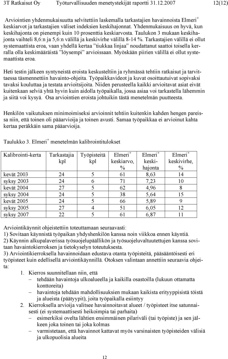 Yhdenmukaisuus on hyvä, kun keskihajonta on pienempi kuin 10 prosenttia keskiarvosta. Taulukon 3 mukaan keskihajonta vaihteli 8,6:n ja 5,6:n välillä ja keskivirhe välillä 8-14 %.