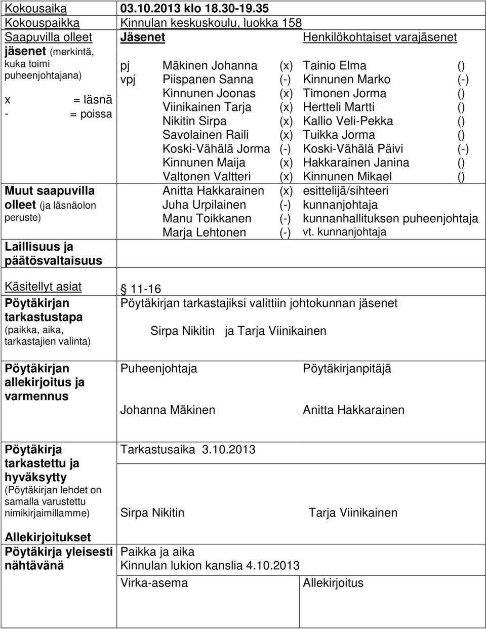 olleet (ja läsnäolon peruste) Laillisuus ja päätösvaltaisuus Mäkinen Johanna Piispanen Sanna Kinnunen Joonas Viinikainen Tarja Nikitin Sirpa Savolainen Raili Koski-Vähälä Jorma Kinnunen Maija