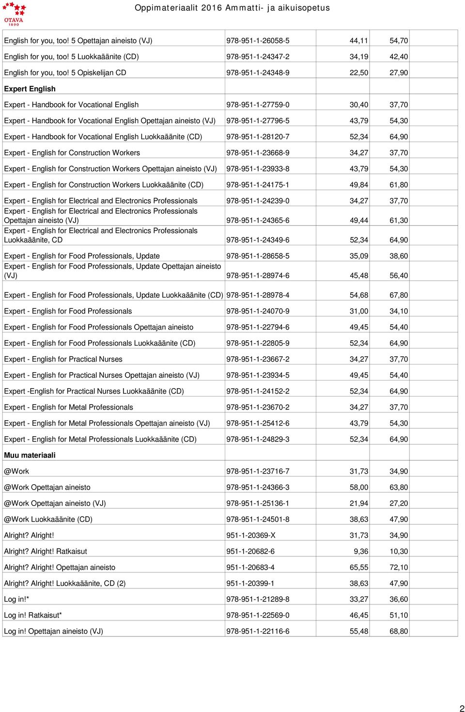 978-951-1-27796-5 43,79 54,30 Expert - Handbook for Vocational English Luokkaäänite (CD) 978-951-1-28120-7 52,34 64,90 Expert - English for Construction Workers 978-951-1-23668-9 34,27 37,70 Expert -