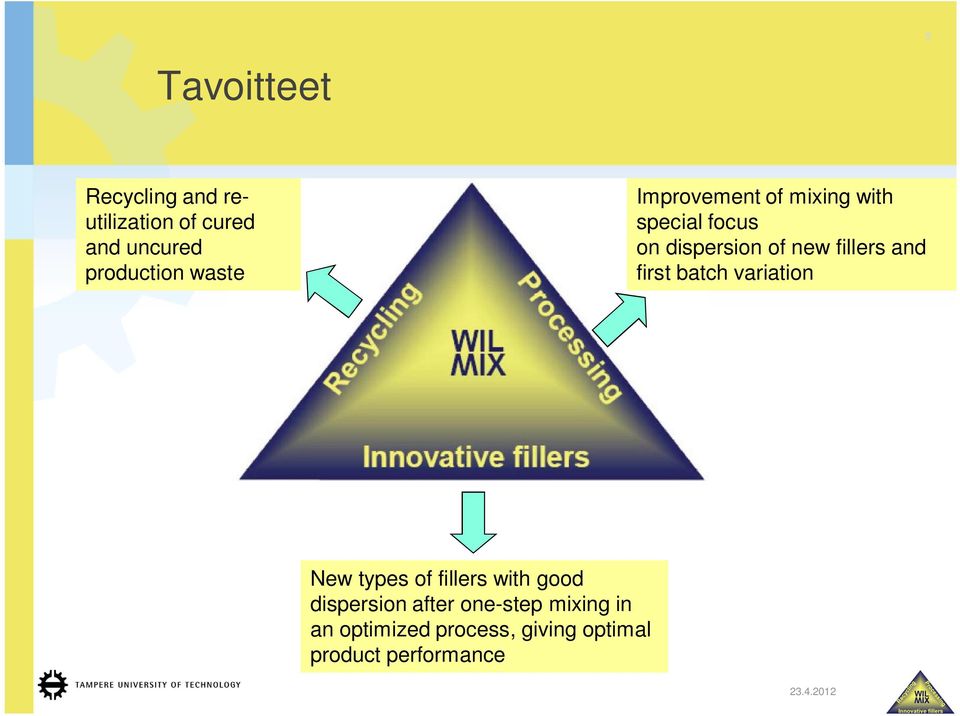 fillers and first batch variation New types of fillers with good