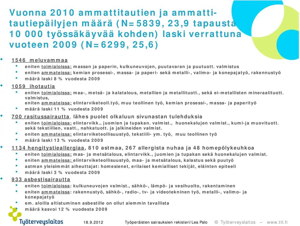 valmistus eniten ammateissa: kemian prosessi-, massa- ja paperi- sekä metalli-, valimo- ja konepajatyö, rakennustyö määrä laski 8 % vuodesta 2009 1059 ihotautia eniten toimialoissa: maa-, metsä- ja