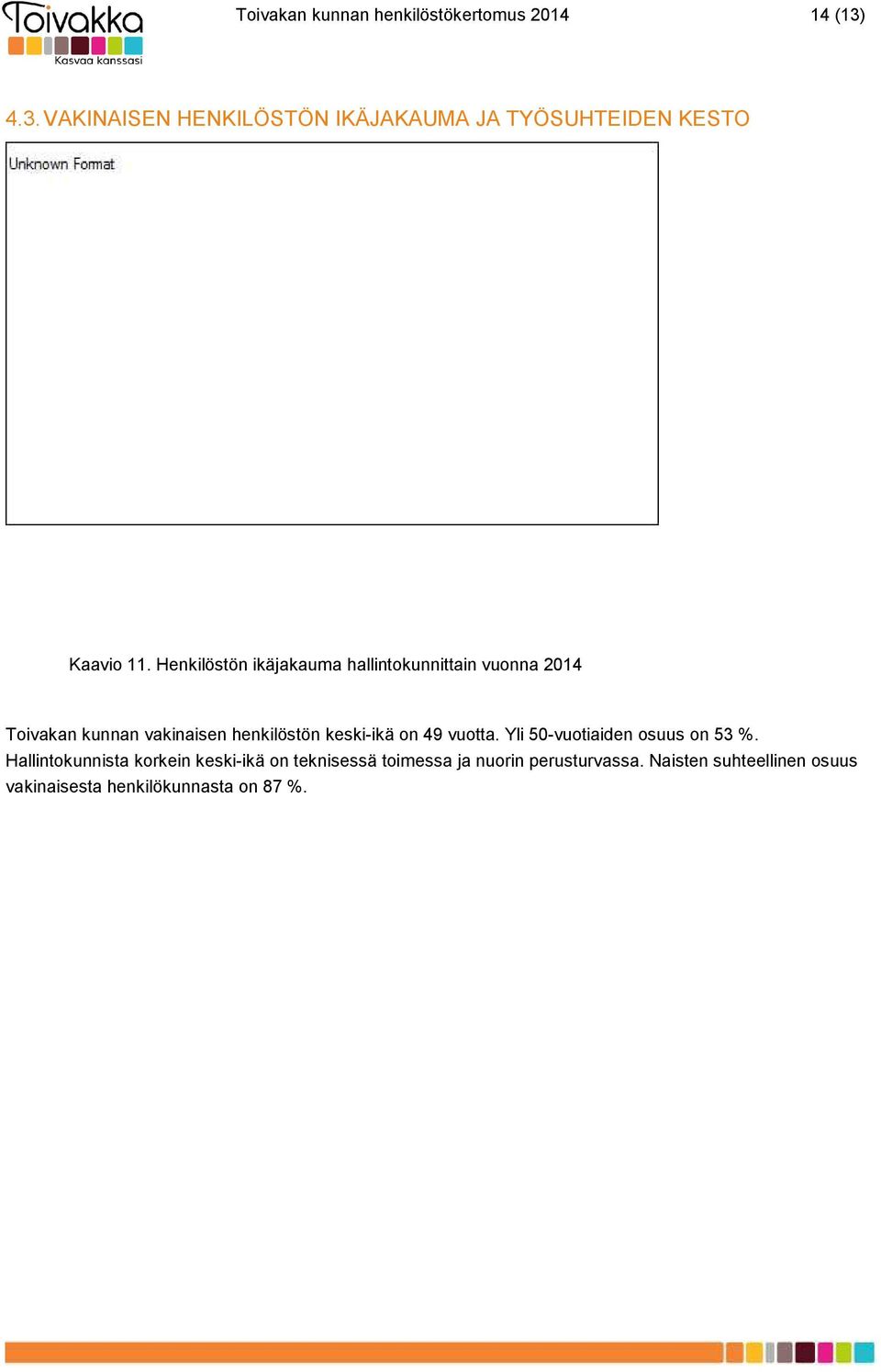 Henkilöstön ikäjakauma hallintokunnittain vuonna 2014 Toivakan kunnan vakinaisen henkilöstön keski-ikä