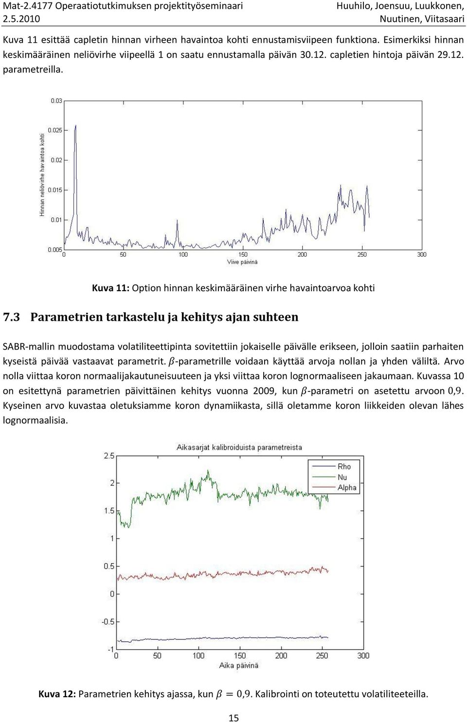 3 Parametrien tarkastelu ja kehitys ajan suhteen SABR-mallin muodostama volatiliteettipinta sovitettiin jokaiselle päivälle erikseen, jolloin saatiin parhaiten kyseistä päivää vastaavat parametrit.