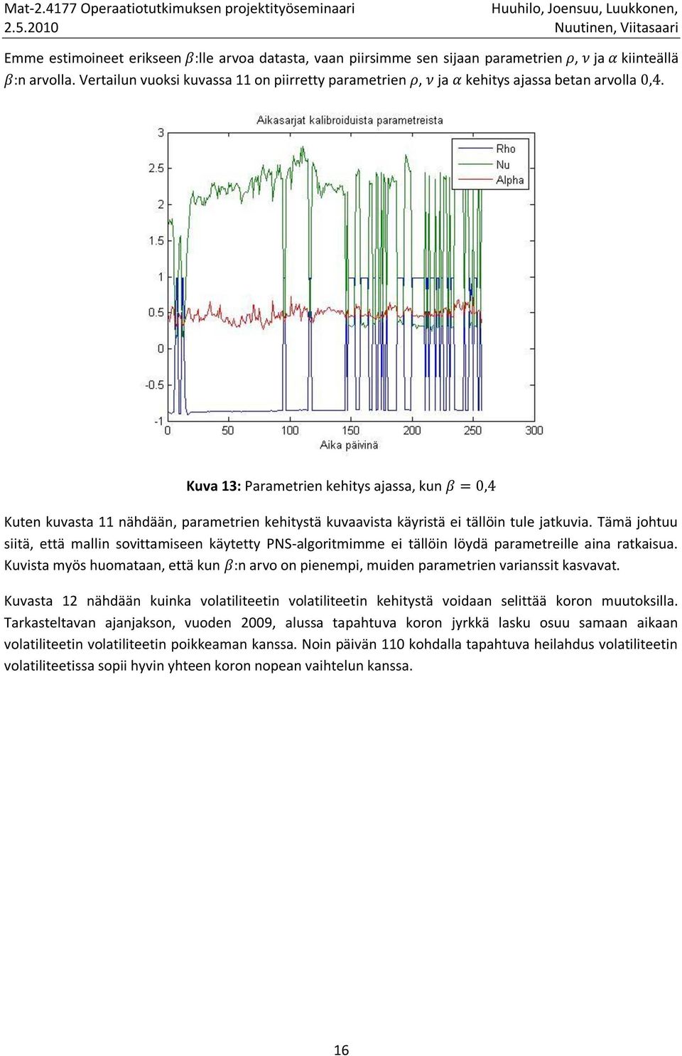 Kuva 13: Parametrien kehitys ajassa, kun β = 0,4 Kuten kuvasta 11 nähdään, parametrien kehitystä kuvaavista käyristä ei tällöin tule jatkuvia.