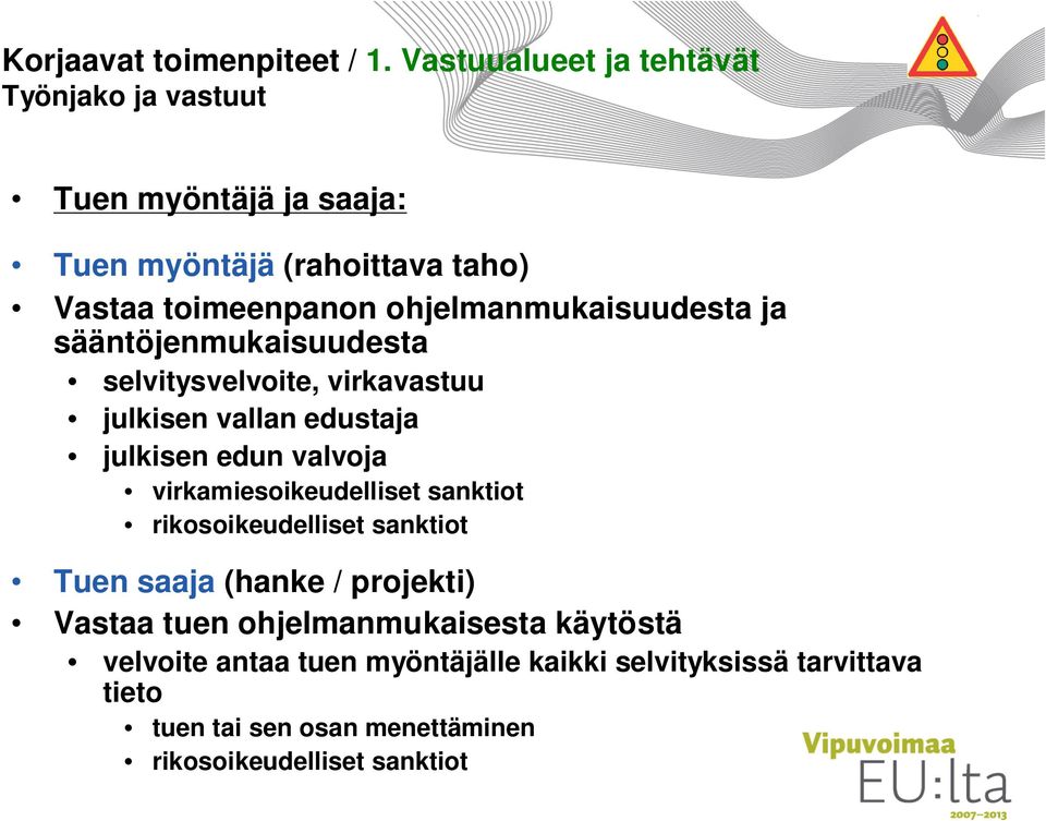 ohjelmanmukaisuudesta ja sääntöjenmukaisuudesta selvitysvelvoite, virkavastuu julkisen vallan edustaja julkisen edun valvoja