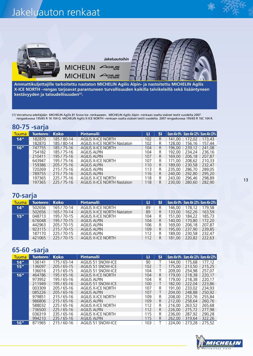 MICHELIN Agilis Alpin renkaan osalta sisäiset testit vuodelta 2007 rengaskoossa 195/65 R 16 104 Q.