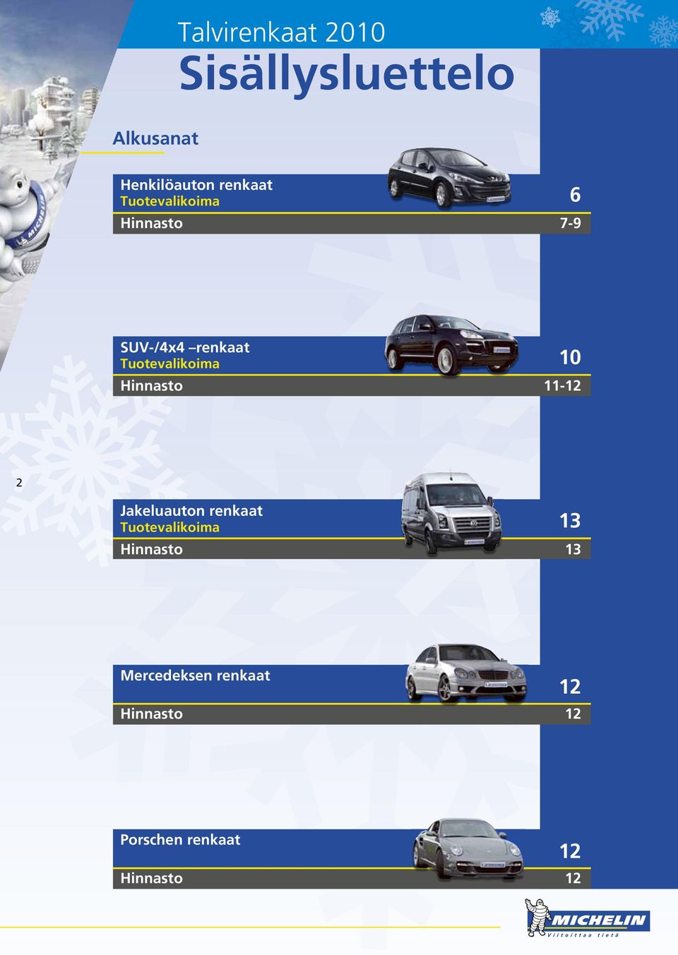 Hinnasto 11-12 2 Jakeluauton renkaat Tuotevalikoima 13 Hinnasto