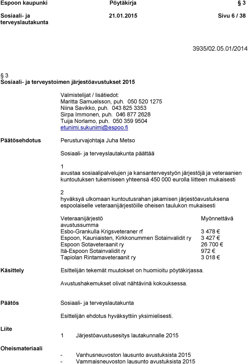 fi Päätösehdotus Perusturvajohtaja Juha Metso päättää 1 avustaa sosiaalipalvelujen ja kansanterveystyön järjestöjä ja veteraanien kuntoutuksen tukemiseen yhteensä 450 000 eurolla liitteen mukaisesti