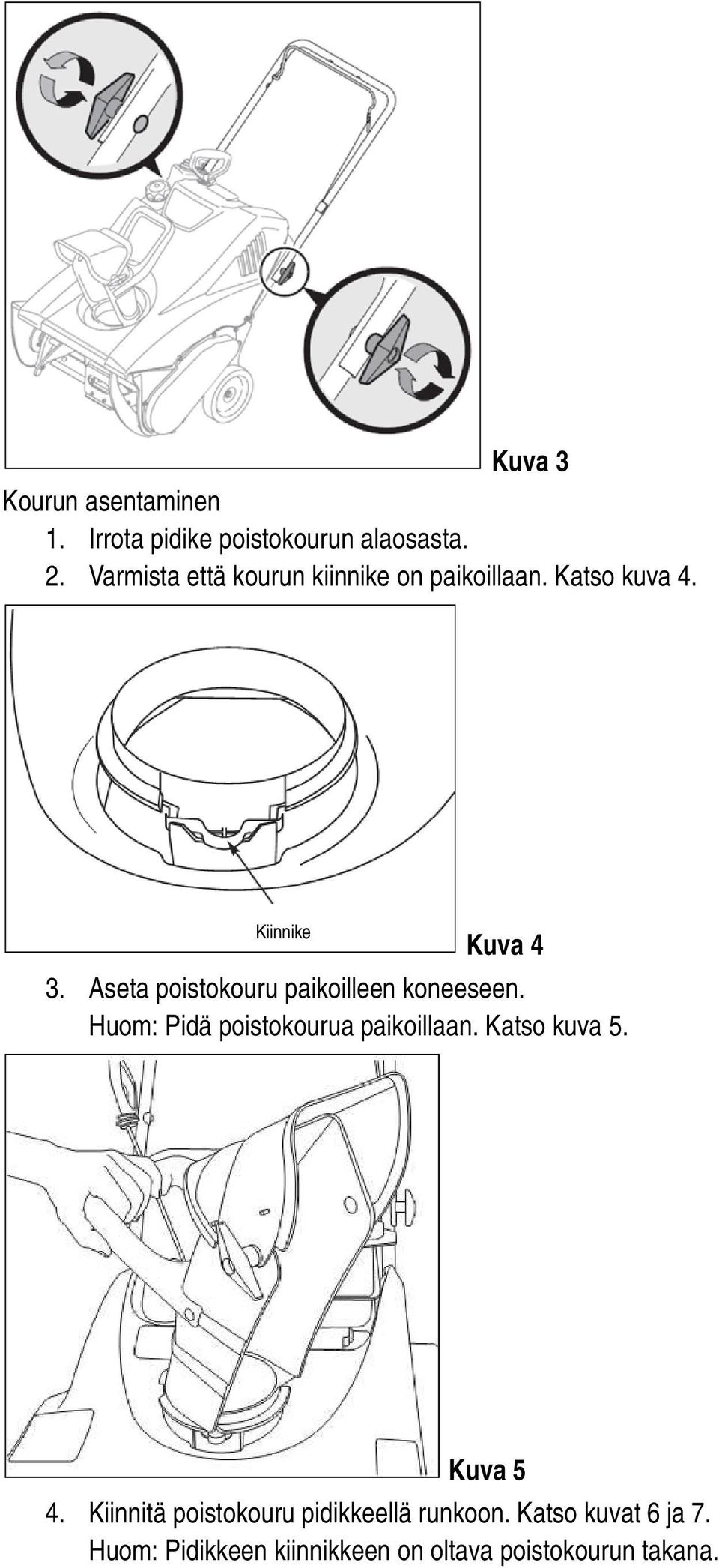 Aseta poistokouru paikoilleen koneeseen. Huom: Pidä poistokourua paikoillaan. Katso kuva 5.