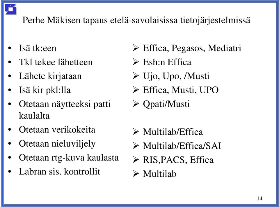 nieluviljely Otetaan rtg-kuva kaulasta Labran sis.