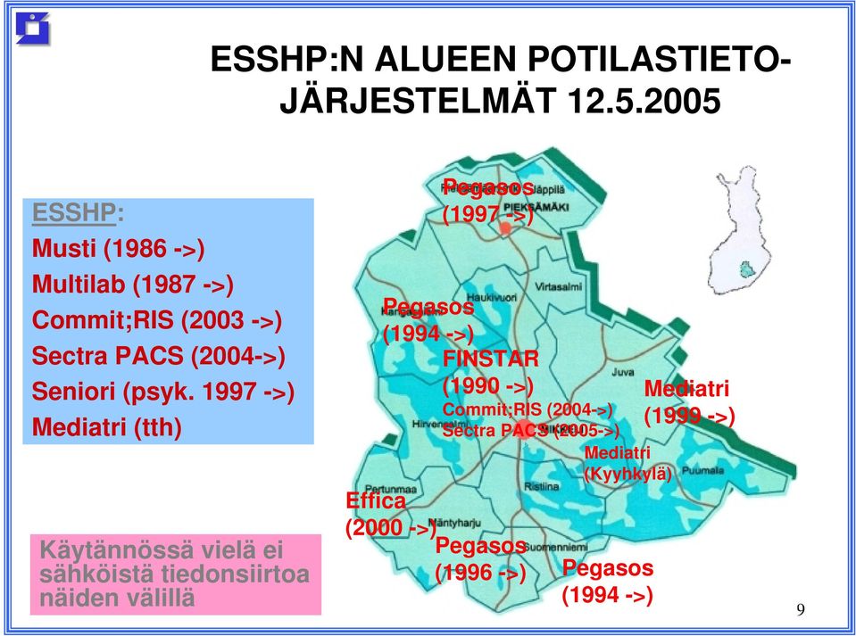 1997 ->) Mediatri (tth) Käytännössä vielä ei sähköistä tiedonsiirtoa näiden välillä Pegasos (1997 ->)