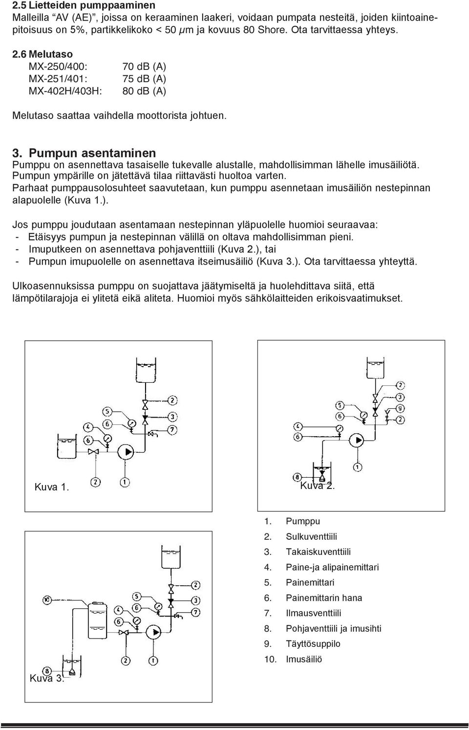 Pumpun asentaminen Pumppu on asennettava tasaiselle tukevalle alustalle, mahdollisimman lähelle imusäiliötä. Pumpun ympärille on jätettävä tilaa riittavästi huoltoa varten.