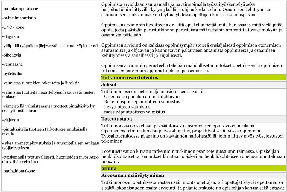 Osaamisen kehittymisen Oppimisen arvioinnin tavoitteena on, että opiskelija tietää, mitä hän osaa ja mitä vielä pitää oppia, jotta päästään perustutkinnon perusteissa määrättyihin