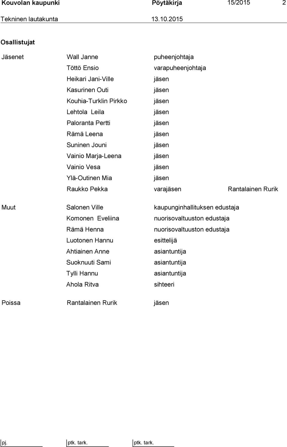 jäsen Paloranta Pertti jäsen Rämä Leena jäsen Suninen Jouni jäsen Vainio Marja-Leena jäsen Vainio Vesa jäsen Ylä-Outinen Mia jäsen Raukko Pekka varajäsen Rantalainen Rurik