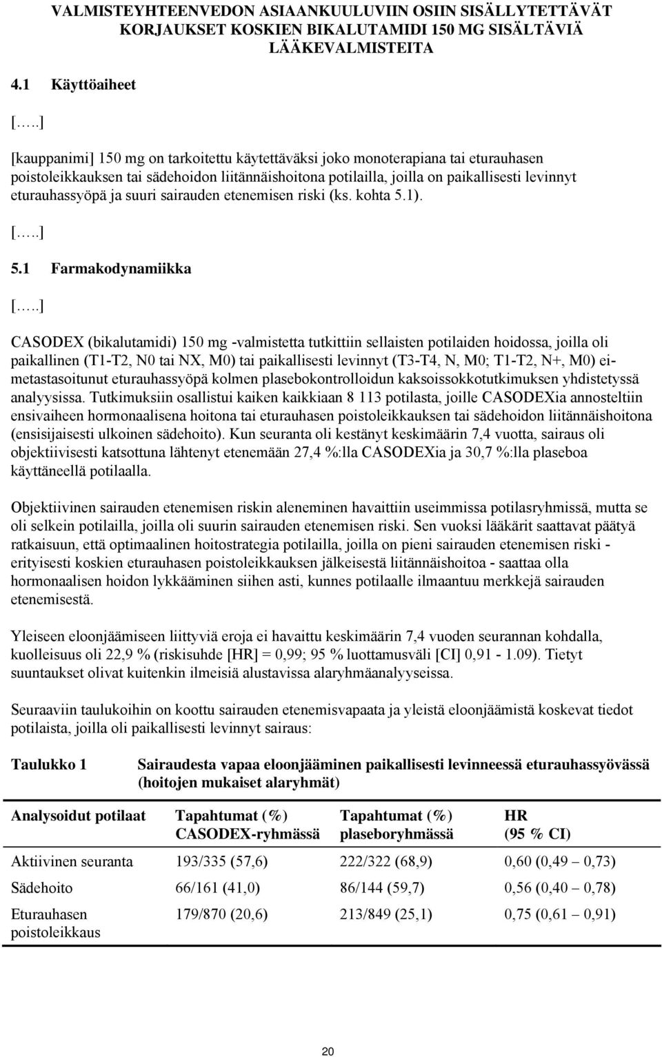 ja suuri sairauden etenemisen riski (ks. kohta 5.1). [..] 5.1 Farmakodynamiikka [.