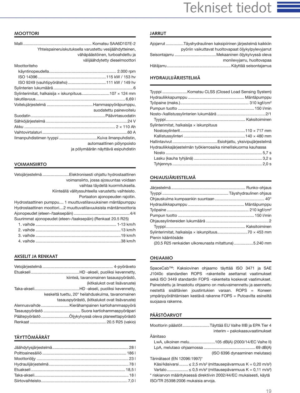 ..115 kw / 153 hv ISO 9249 (vauhtipyöräteho)...111 kw / 149 hv Sylinterien lukumäärä...6 Sylinterimitat, halkaisija iskunpituus...107 124 mm Iskutilavuus... 6,69 l Voitelujärjestelmä.