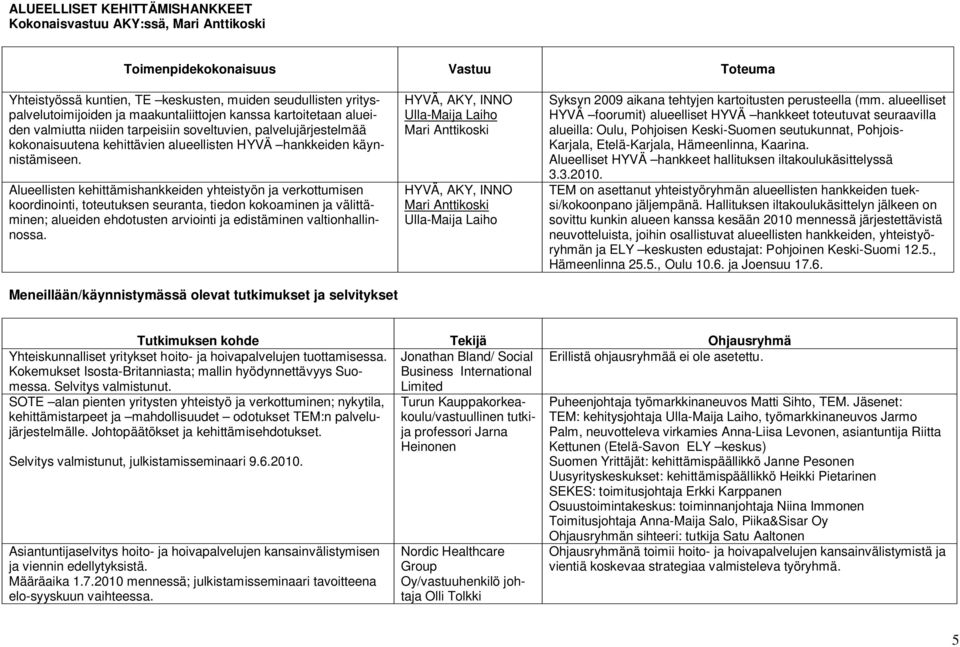 Alueellisten kehittämishankkeiden yhteistyön ja verkottumisen koordinointi, toteutuksen seuranta, tiedon kokoaminen ja välittäminen; alueiden ehdotusten arviointi ja edistäminen valtionhallinnossa.