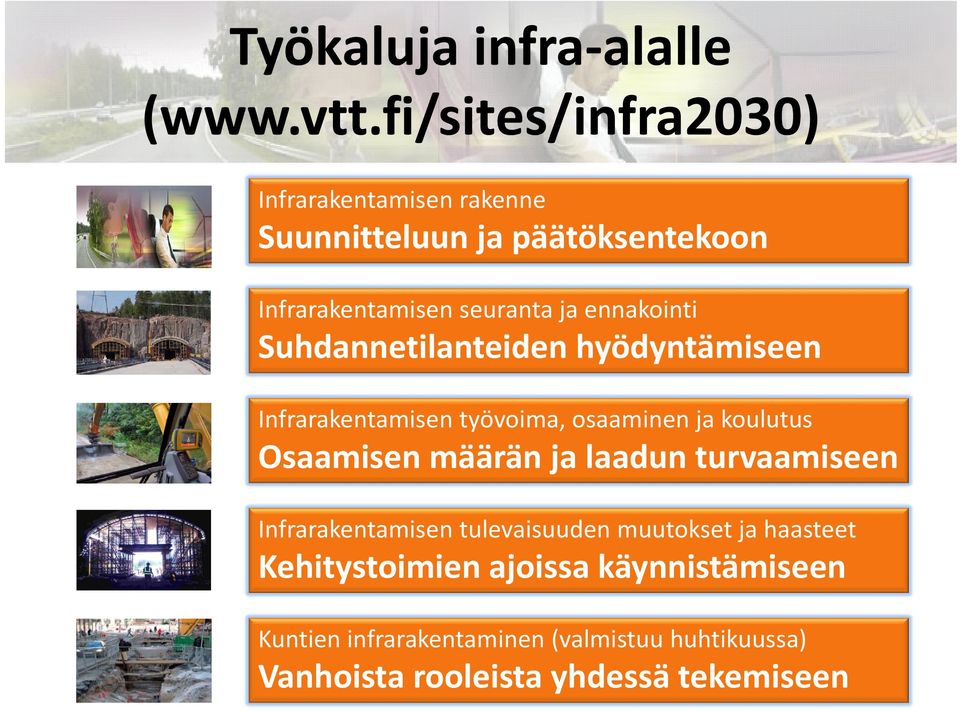 ennakointi Suhdannetilanteiden hyödyntämiseen Infrarakentamisen työvoima, osaaminen ja koulutus Osaamisen määrän