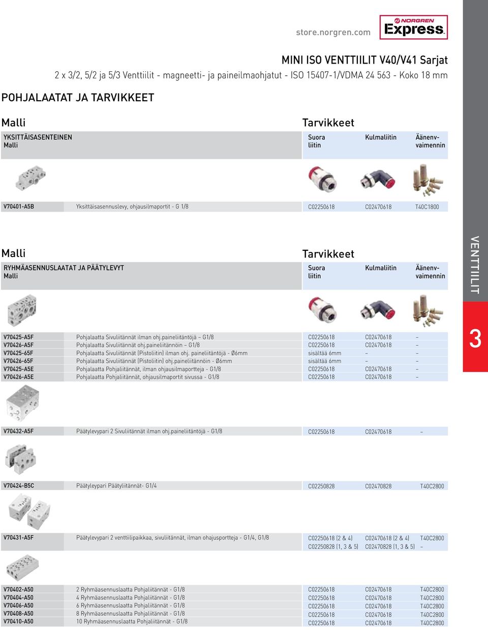 vaimennin V7040-5 Yksittäisasennuslevy, ohjausilmaportit - G /8 C05068 C047068 T40C800 RYHMÄSENNUSLTT J PÄÄTYLEVYT Tarvikkeet Suora Kulmaliitin Äänenvliitin vaimennin V7045-5F Pohjalaatta