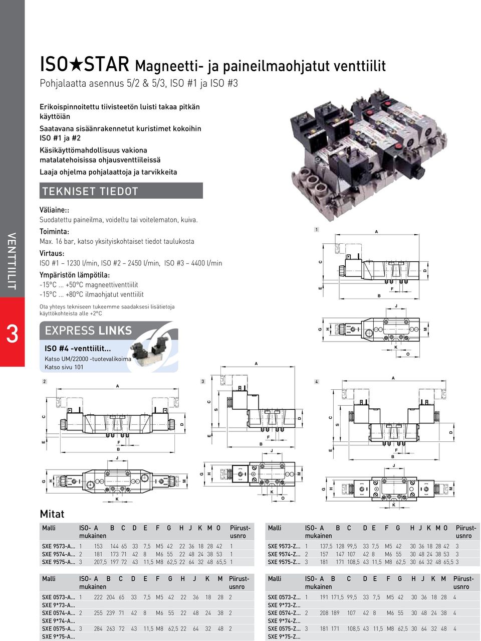 Toiminta: Max. 6 bar, katso yksityiskohtaiset tiedot taulukosta Virtaus: ISO # 0 l/min, ISO # 450 l/min, ISO # 4400 l/min Ympäristön lämpötila: -5 C... +50 C magneettiventtiilit -5 C.