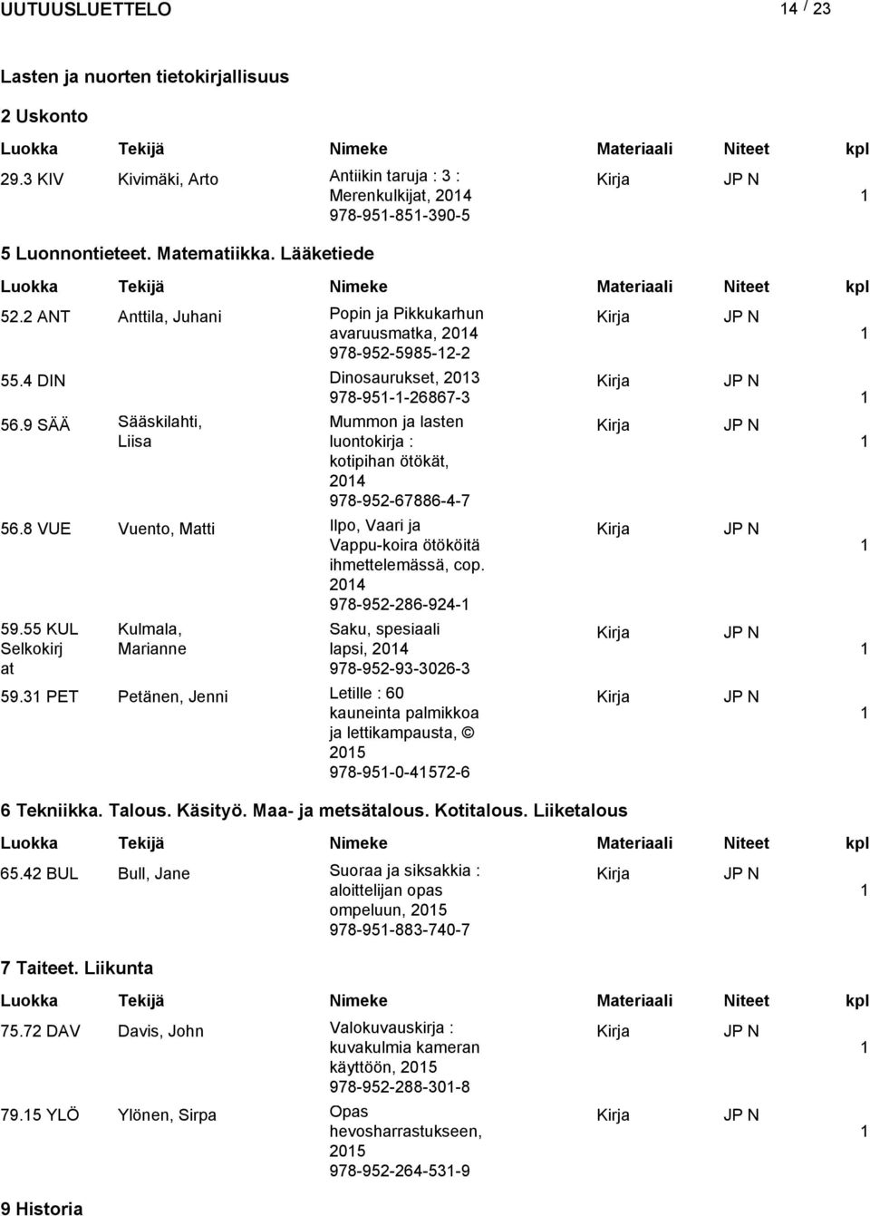 8 VUE Vuento, Mti 59.55 KUL 59.3 PET Petänen, Jenni Ilpo, Vaari ja Vappu-koira ötököitä ihmettelemässä, cop.