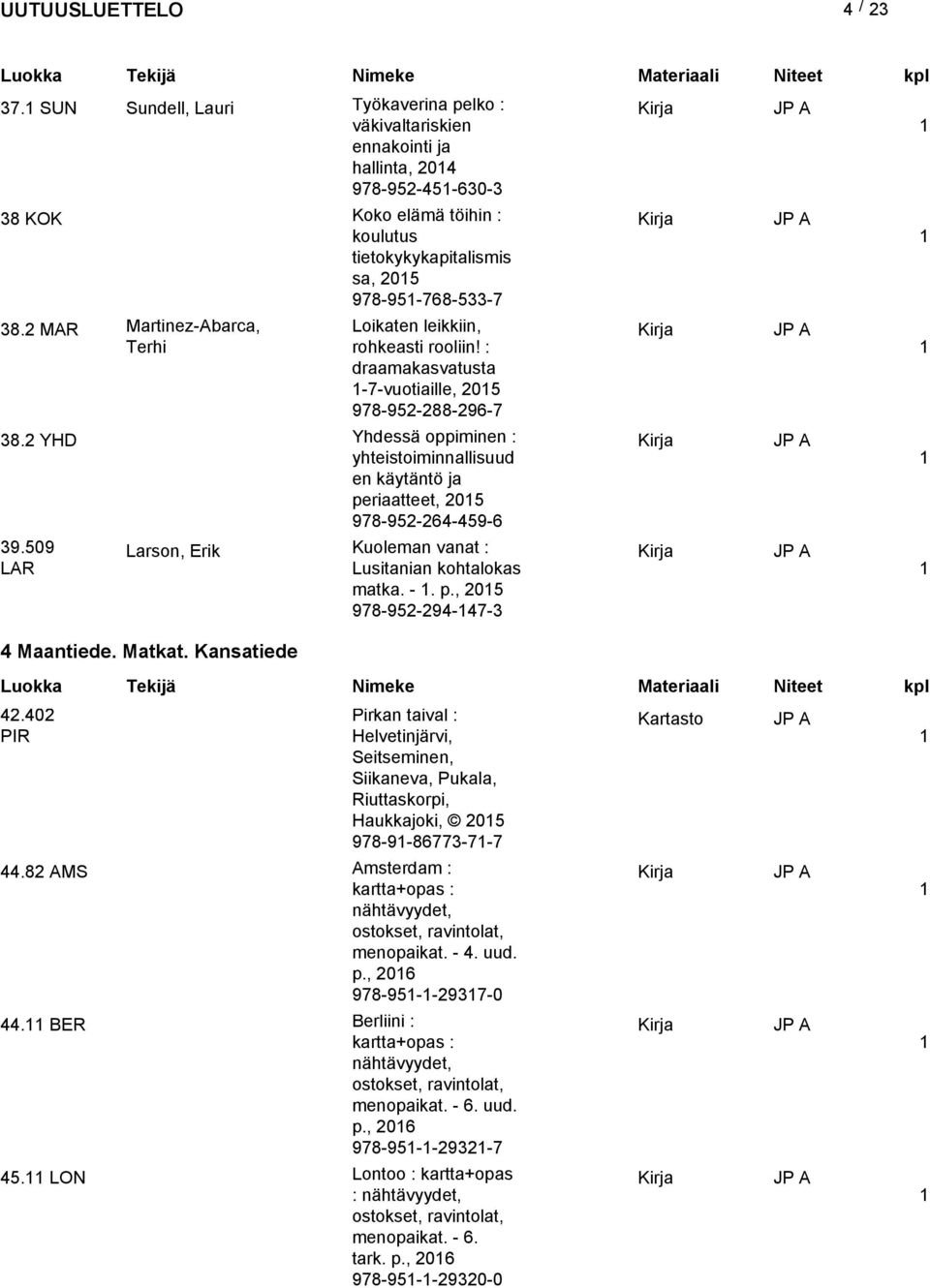 Kansiede Yhdessä oppiminen : yhteistoiminnallisuud en käytäntö ja periateet, 205 978-952-264-459-6 Kuoleman van : Lusitanian kohtalokas mka. -. p., 205 978-952-294-47-3 42.