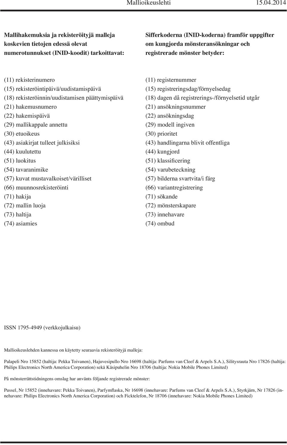 (18) dagen då registrerings-/förnyelsetid utgår (21) hakemusnumero (21) ansökningsnummer (22) hakemispäivä (22) ansökningsdag (29) mallikappale annettu (29) modell ingiven (30) etuoikeus (30)