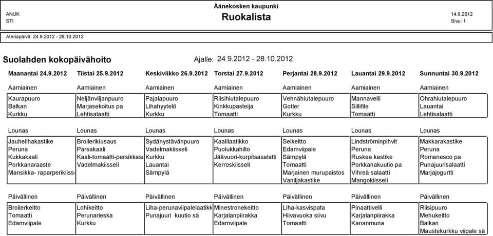 2012 Tiistai 25.9.