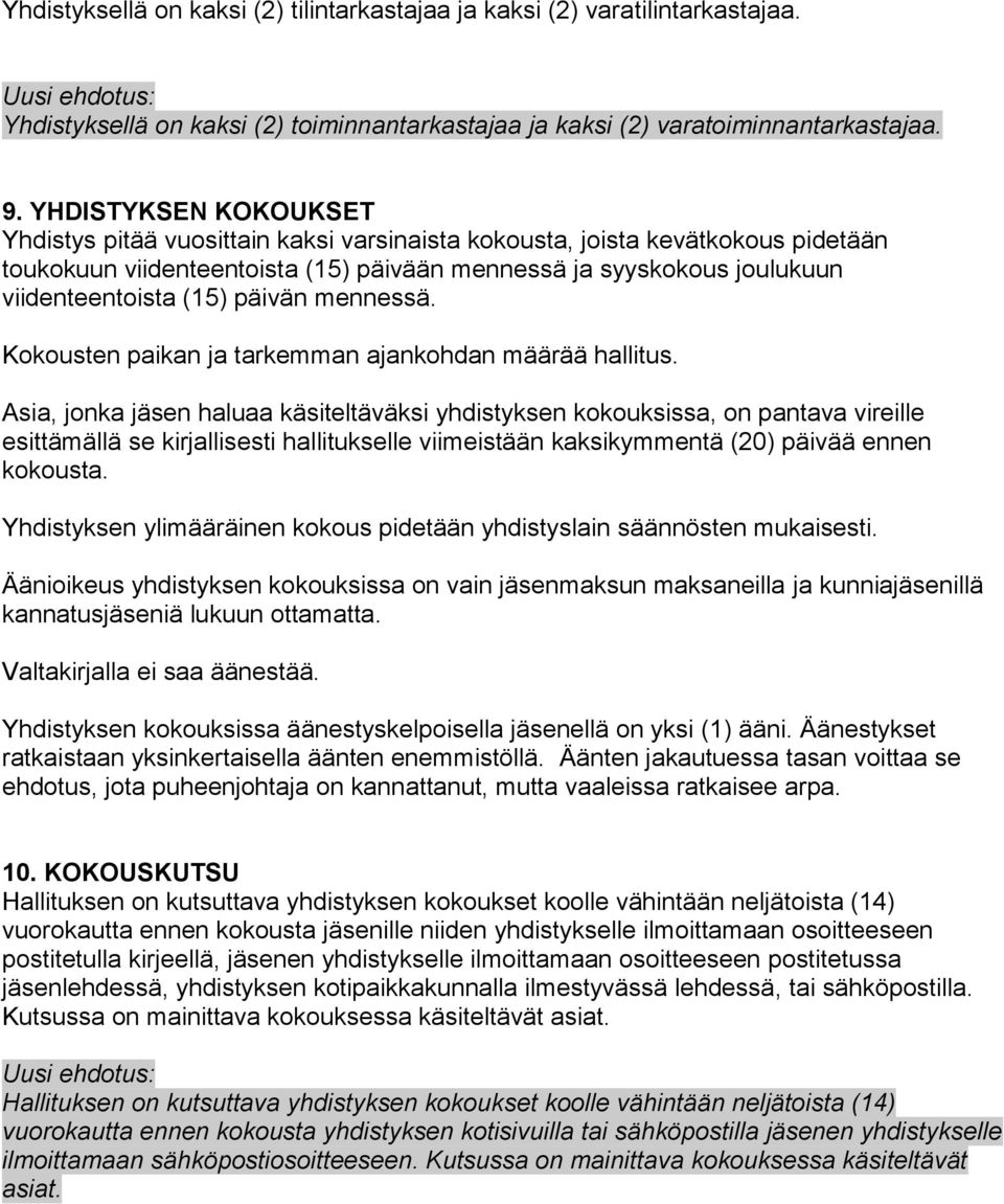 päivän mennessä. Kokousten paikan ja tarkemman ajankohdan määrää hallitus.