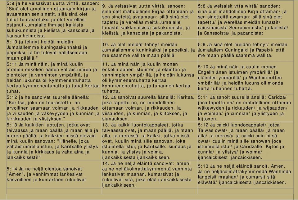 " 5:11 Ja minä näin, ja minä kuulin monien enkelien äänen valtaistuimen ja olentojen ja vanhinten ympäriltä, ja heidän lukunsa oli kymmenentuhatta kertaa kymmenentuhatta ja tuhat kertaa tuhat, 5:12