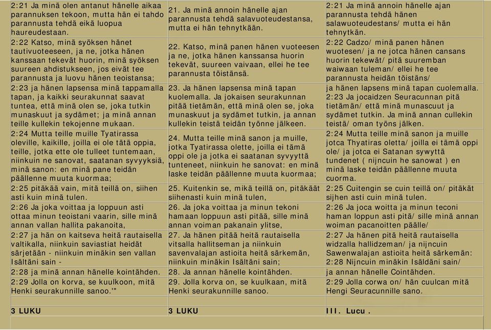 lapsensa minä tappamalla tapan, ja kaikki seurakunnat saavat tuntea, että minä olen se, joka tutkin munaskuut ja sydämet; ja minä annan teille kullekin tekojenne mukaan.