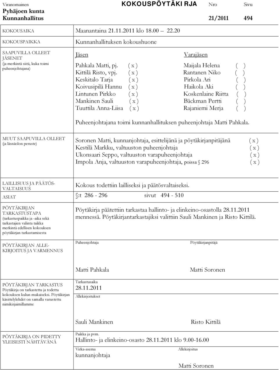 ( x ) Rantanen Niko ( ) Keskitalo Tarja ( x ) Pirkola Ari ( ) Koivusipilä Hannu ( x ) Haikola Aki ( ) Lintunen Pirkko ( x ) Koskenlaine Riitta ( ) Mankinen Sauli ( x ) Bäckman Pertti ( ) Tuuttila