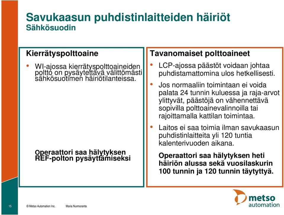 Jos normaaliin toimintaan ei voida palata 24 tunnin kuluessa ja raja-arvot ylittyvät, päästöjä on vähennettävä sopivilla polttoainevalinnoilla tai rajoittamalla kattilan toimintaa.