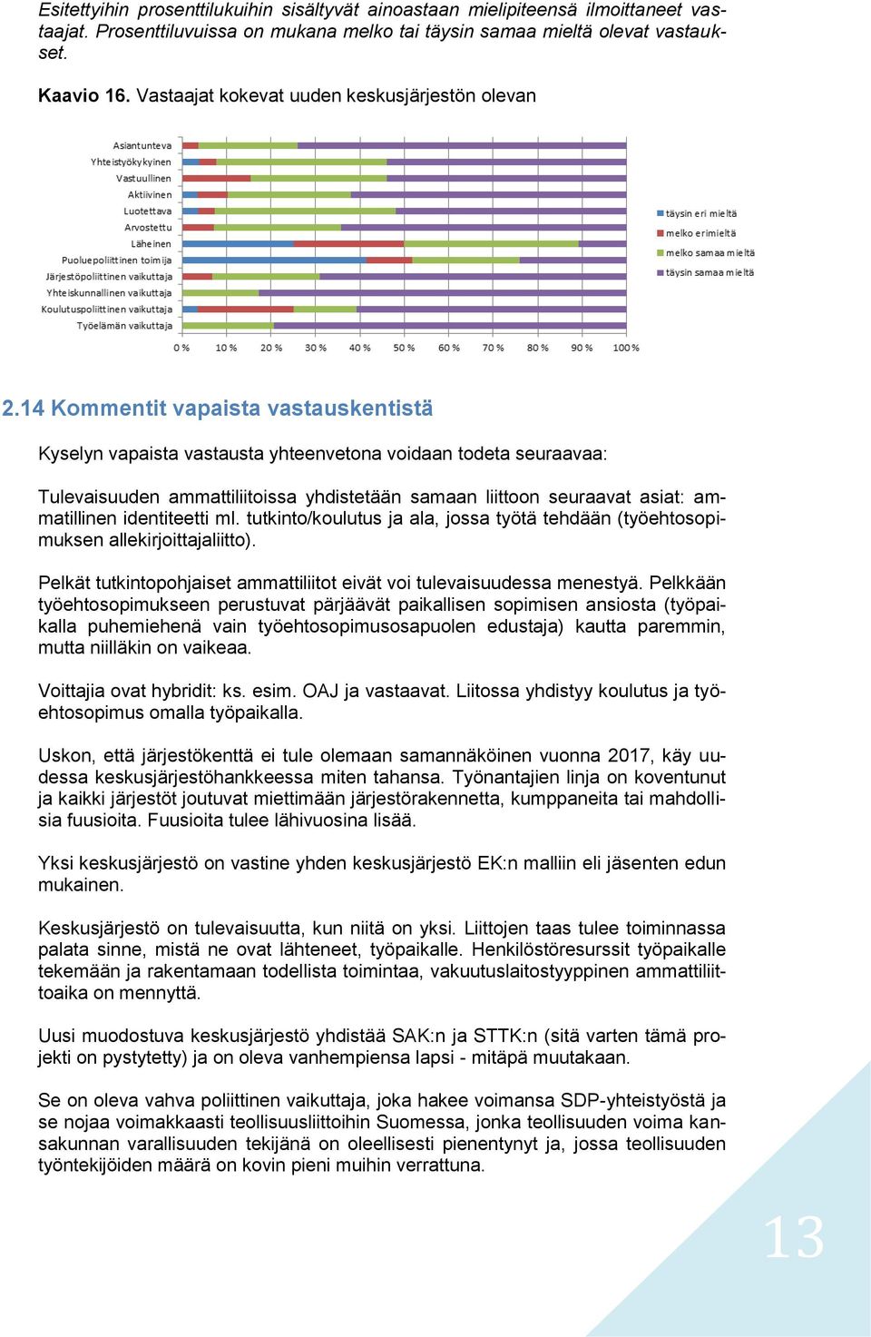 identiteetti ml. tutkinto/koulutus ja ala, jossa työtä tehdään (työehtosopimuksen allekirjoittajaliitto). Pelkät tutkintopohjaiset ammattiliitot eivät voi tulevaisuudessa menestyä.