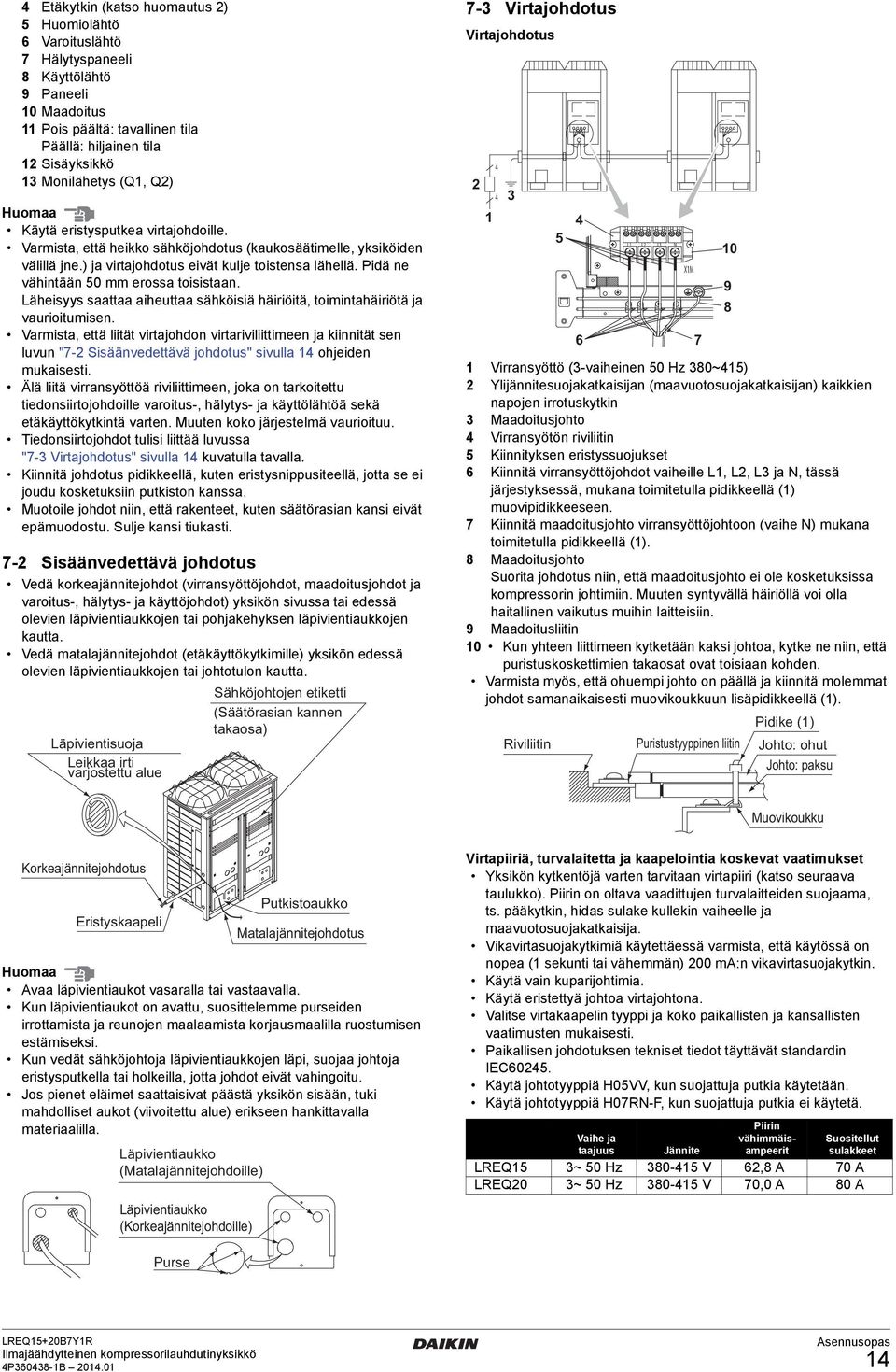 Pidä ne vähintään 50 mm erossa toisistaan. Läheisyys saattaa aiheuttaa sähköisiä häiriöitä, toimintahäiriötä ja vaurioitumisen.