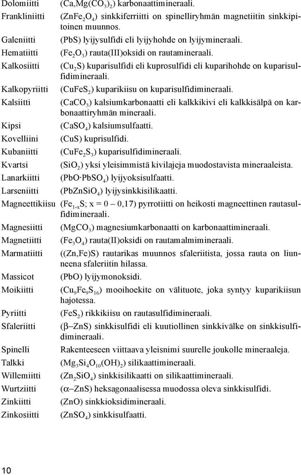 (Cu 2 S) kuparisulfidi eli kuprosulfidi eli kuparihohde on kuparisulfidimineraali. (CuFeS 2 ) kuparikiisu on kuparisulfidimineraali.