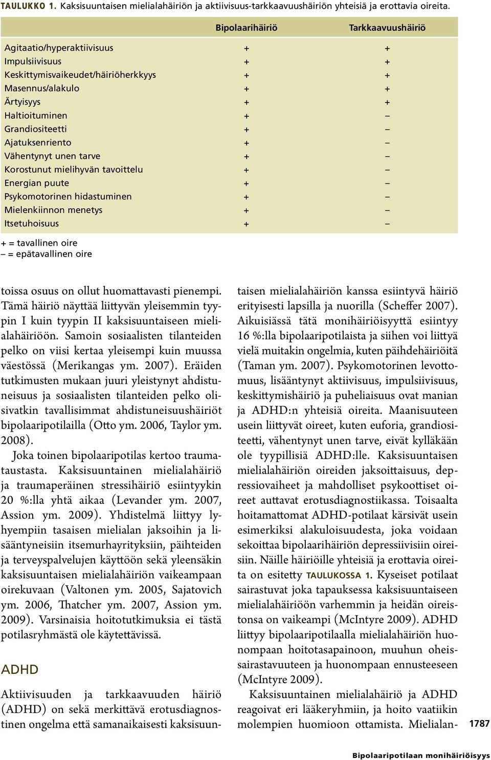 Ajatuksenriento + Vähentynyt unen tarve + Korostunut mielihyvän tavoittelu + Energian puute + Psykomotorinen hidastuminen + Mielenkiinnon menetys + Itsetuhoisuus + + = tavallinen oire = epätavallinen