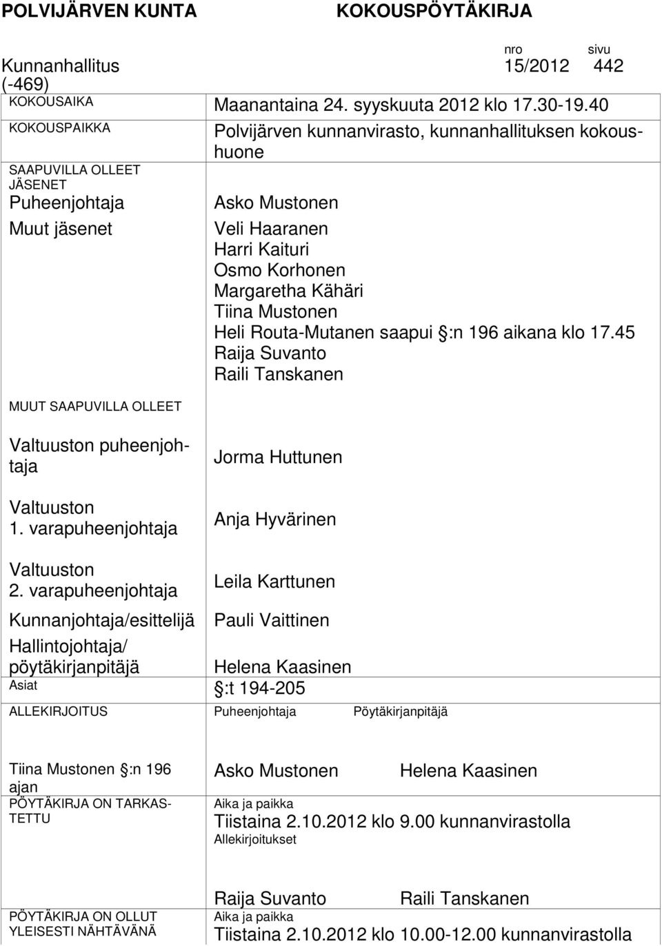 Osmo Korhonen Margaretha Kähäri Tiina Mustonen Heli Routa-Mutanen saapui :n 196 aikana klo 17.45 Raija Suvanto Raili Tanskanen n puheenjohtaja n 1. varapuheenjohtaja Jorma Huttunen Anja Hyvärinen n 2.
