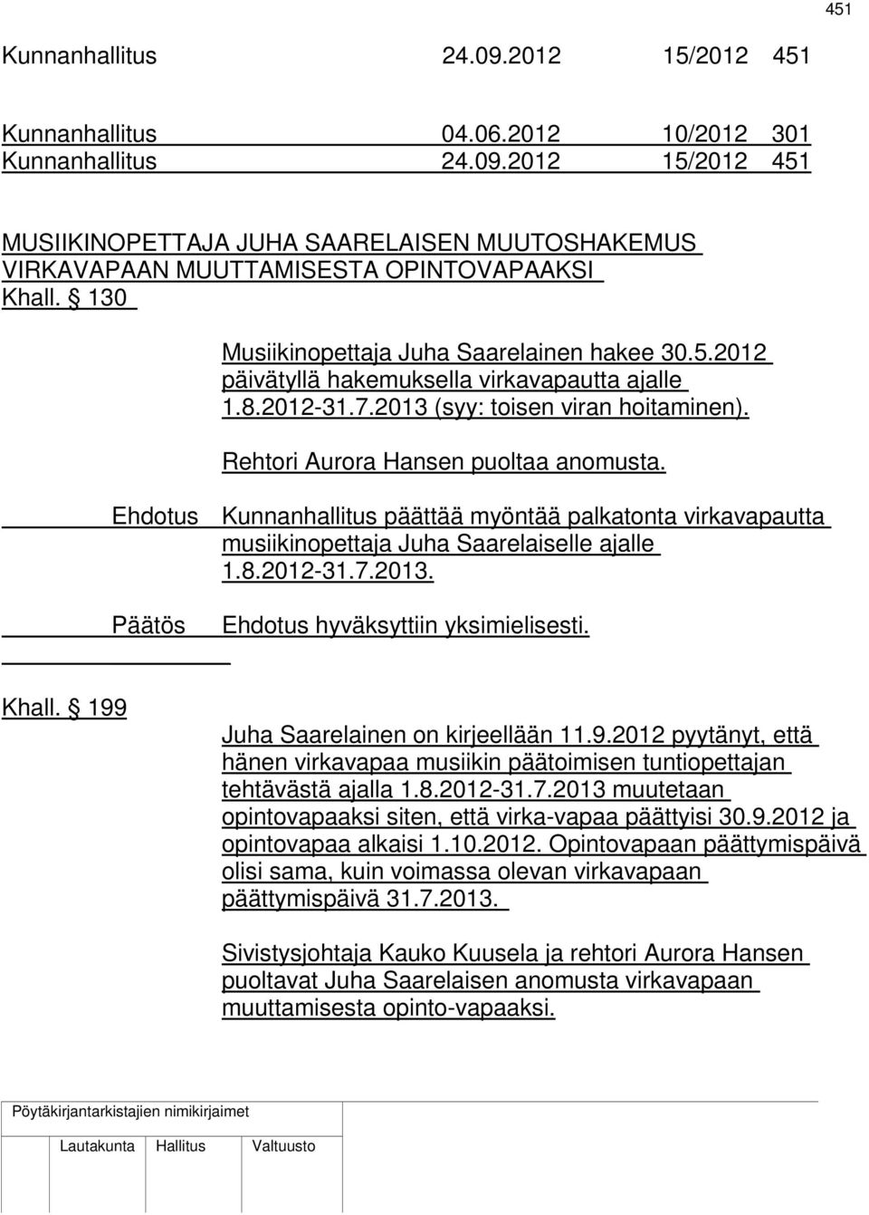 Ehdotus Kunnanhallitus päättää myöntää palkatonta virkavapautta musiikinopettaja Juha Saarelaiselle ajalle 1.8.2012-31.7.2013. Päätös Ehdotus hyväksyttiin yksimielisesti. Khall.