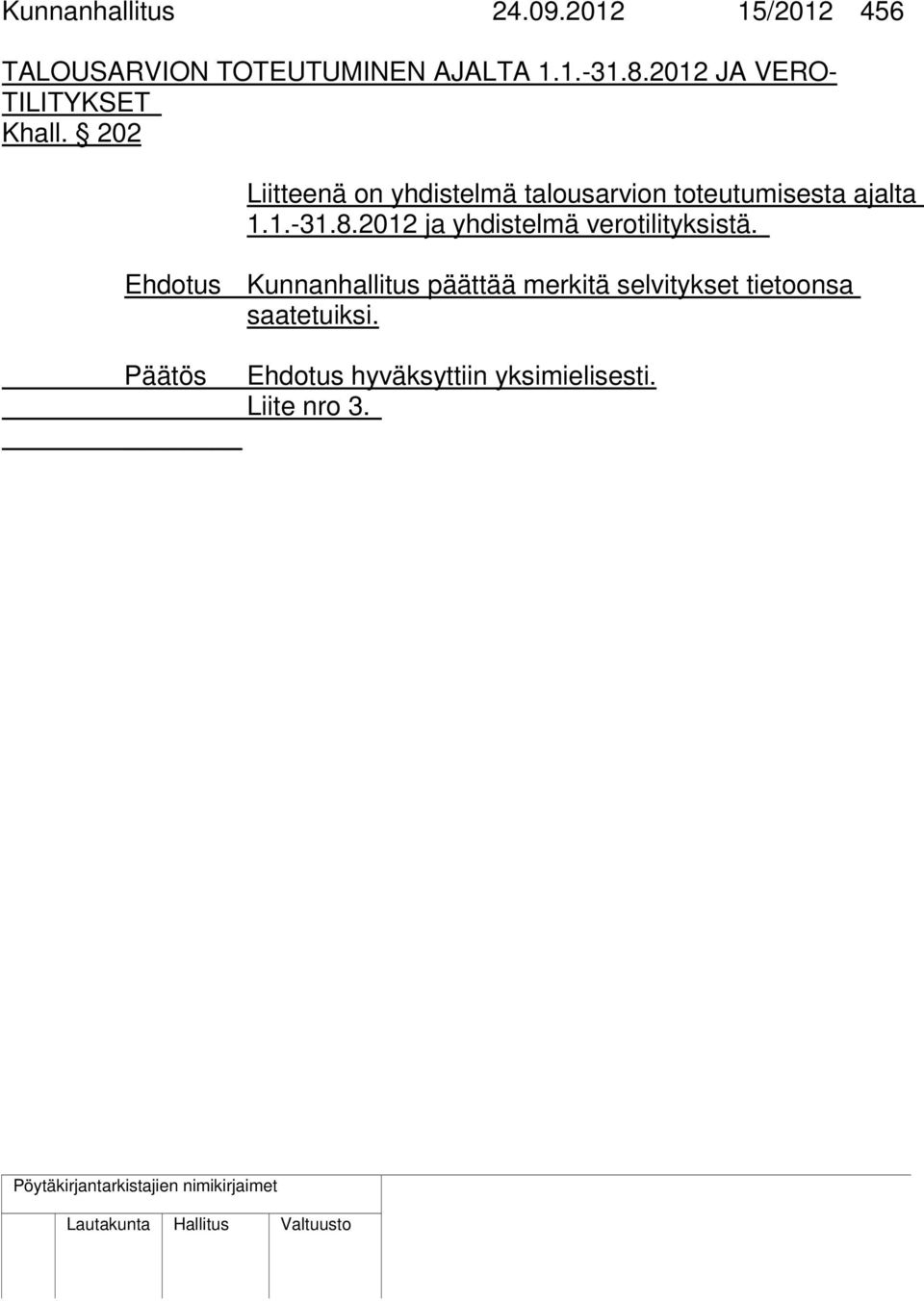 202 Liitteenä on yhdistelmä talousarvion toteutumisesta ajalta 1.1.-31.8.