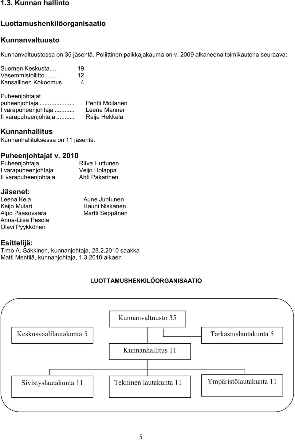.. PenttiMoilanen LeenaManner RaijaHekkala Kunnanhallitus Kunnanhallituksessa on 11 jäsentä. Puheenjohtajat v.