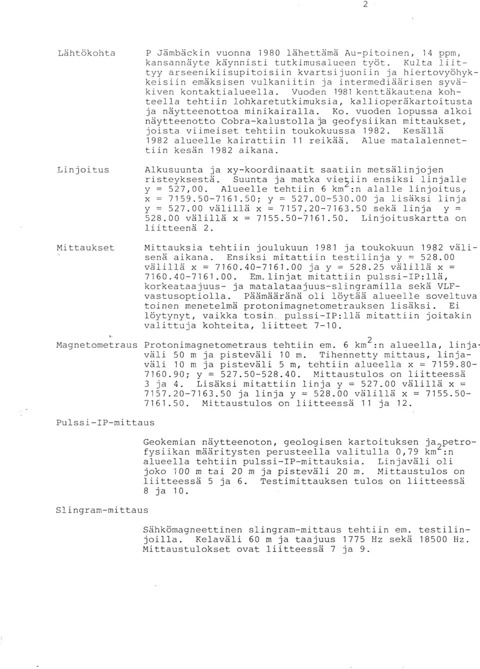 Vuoden 1981 kenttakautena kohteella tehtiin lohkaretutkimuksia, kallioperäkartoitusta ja naytteenottoa minikairalla. Ko.