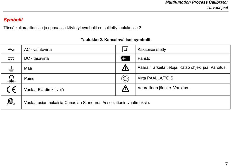 Kansainväliset symbolit B AC - vaihtovirta T Kaksoiseristetty F DC - tasavirta M Paristo J Maa W f Paine O Virta