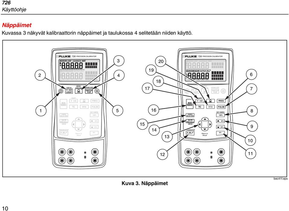 OPEN/CLOSE SWITCH TEST 7 HART V ma FREQ V ma FREQ MEAS MEAS SOURCE SOURCE TC RTD PULSE TC RTD PULSE 1 EXIT CONFIG 5 16 EXIT CONFIG 8 CONFIG SELECTION 100%