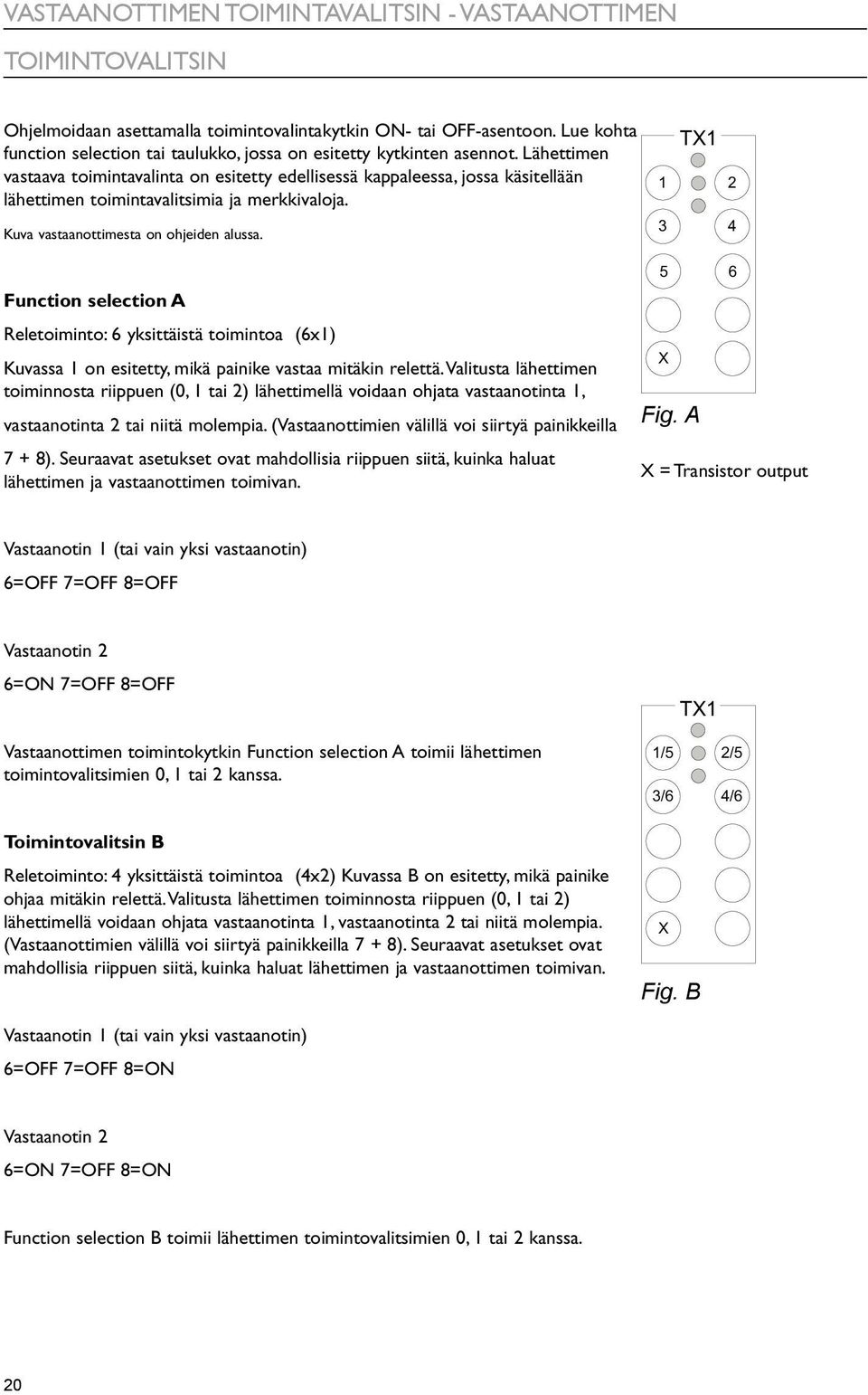 Lähettimen vastaava toimintavalinta on esitetty edellisessä kappaleessa, jossa käsitellään lähettimen toimintavalitsimia ja merkkivaloja. 1 TX1 2 Kuva vastaanottimesta on ohjeiden alussa.