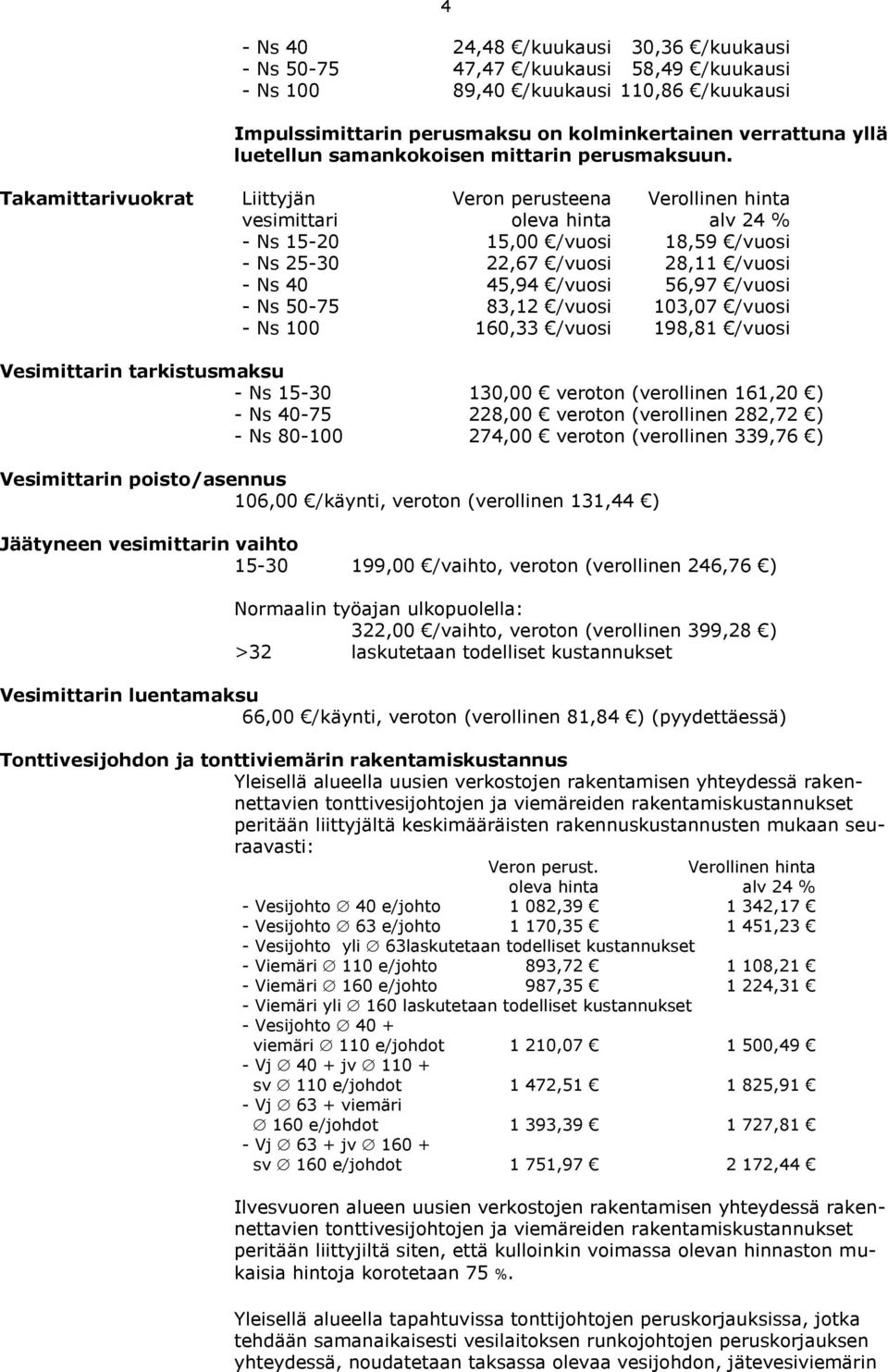 Takamittarivuokrat Liittyjän Veron perusteena Verollinen hinta vesimittari - Ns 15-20 15,00 /vuosi 18,59 /vuosi - Ns 25-30 22,67 /vuosi 28,11 /vuosi - Ns 40 45,94 /vuosi 56,97 /vuosi - Ns 50-75 83,12